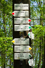 Wegeiser auf einer Wanderung