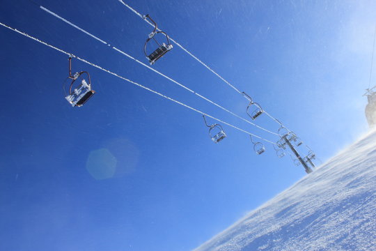 Jahorina Cable Car