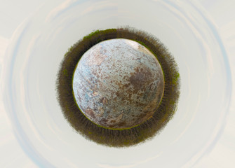 Global warming and drought