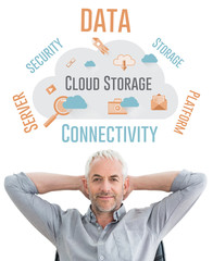 Relaxed mature businessman with hands behind head against cloud computing