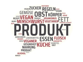 Fototapeta premium PRODUKT - Bilder mit Wörtern aus dem Bereich ERNÄHRUNG, Wort, Bild, Illustration