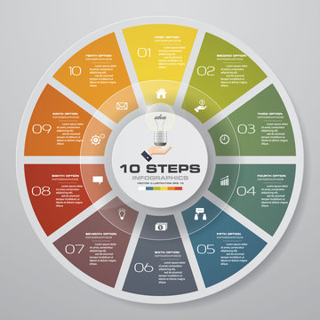 Abstract 10 steps modern pie chart infographics elements.Vector illustration.