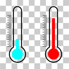 Thermometer