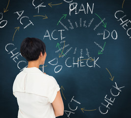 Thoughtful businesswoman against blue chalkboard with business buzzwords