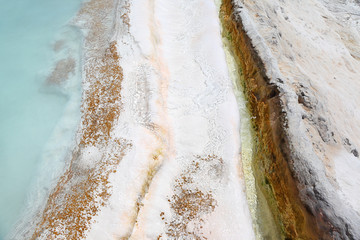 Pamukkale:  Natural thermal springs, Turkey