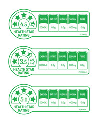 Nutrition facts labels with health star rating