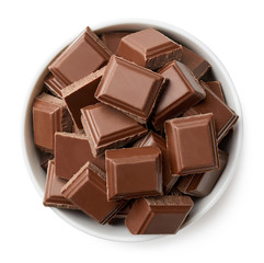 Bowl of milk chocolate pieces