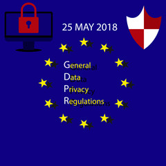 GDPR - General Data Privacy Regulations 25 May 2018