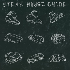 Black Chalk Board Background. Most Popular Steak Types Set. Beef Cuts. Steak House Restaurant Menu. Hand Drawn Illustration. Savoyar Doodle Style. Porterhouse, T-bone, New York Strip, Rib Eye.