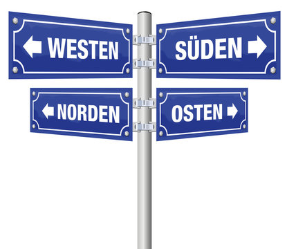 Cardinal points signpost. GERMAN NAMES, north, east, south and west written on four signposts. Isolated vector illustration on white background.