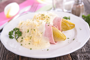 baked chicory with ham and cream