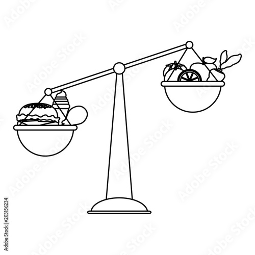 line scale balence object