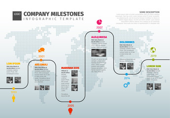 Timeline template with photo placeholders