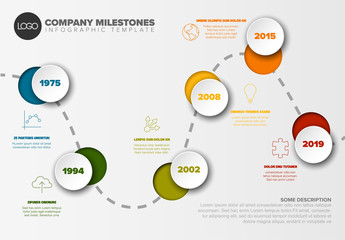 Simple timeline with some facts and icons