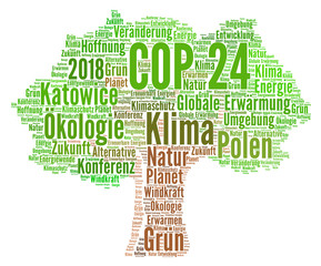 COP 24 in Katowice, Poland word cloud in German