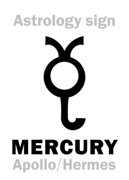 Astrology Alphabet: MERCURY (Stilbon/Apollo-Hermes), the planetary star (planet-homodrome). Hieroglyphics character sign (ancient greek symbol).
