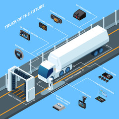 Truck Of Future Isometric Composition