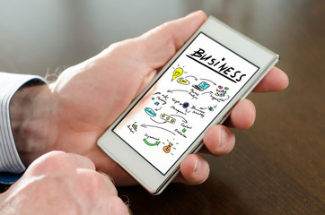 Business strategy concept on a smartphone