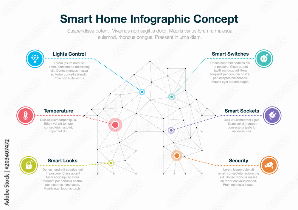 Poster smart home infographic concept with house symbol made from network polygons as a main symbol and col