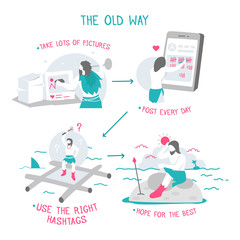 the old way of social media progress