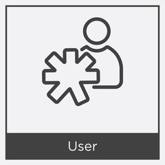 Obraz premium User icon isolated on white background