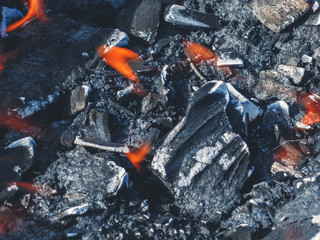 Hot black and red coals, fire. Background