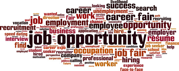 Job opportunity word cloud