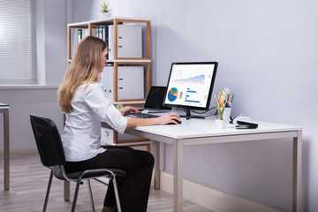 Businesswoman Analyzing Graph On Computer