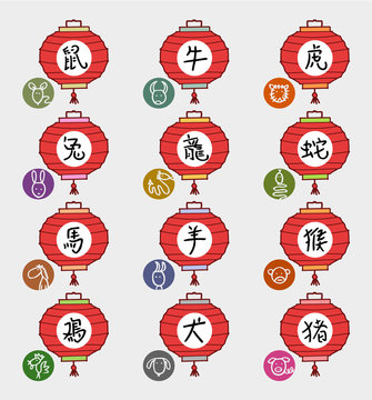Twelve Zodiac Chinese Lanterns and Signs