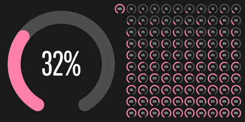 Fototapeta na wymiar Set of circular sector percentage diagrams from 0 to 100 ready-to-use for web design, user interface (UI) or infographic - indicator with pink