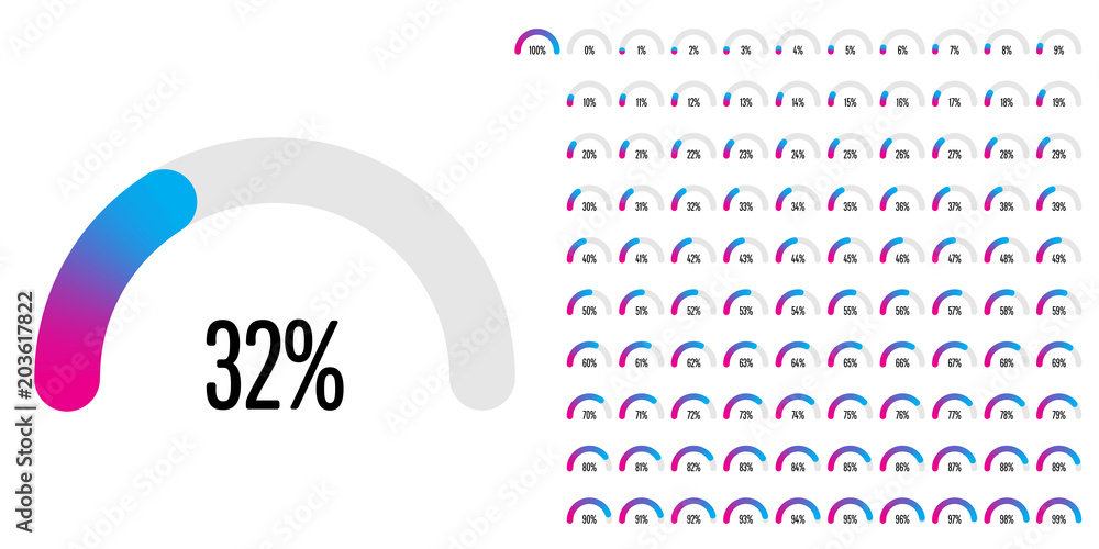 Poster set of semicircle percentage diagrams from 0 to 100 ready-to-use for web design, user interface (ui)