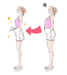 ダイエット　ビフォアーアフター 白ボトム