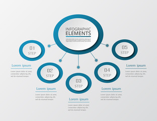Step by step infographic.
