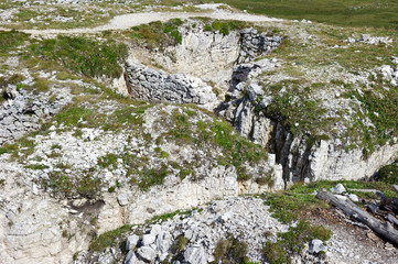 Freilichtmuseum Monte Piana