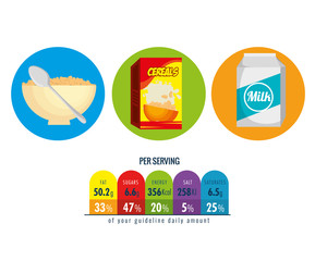 group of nutritive food with nutrition facts vector illustration design