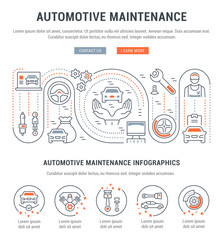 Website Banner and Landing Page of Automotive Maintenance.