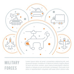 Website Banner and Landing Page of Military Forces.