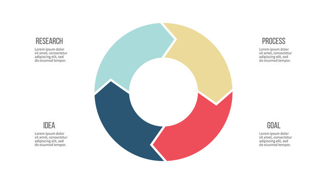 Business infographics. Circle with 4 parts, arrows. Vector template.