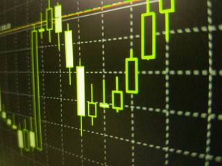 Abstract financial trading graphs on monitor. Background with currency bars and candles