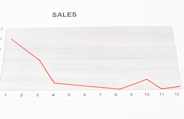 Detail graphics stock exchange