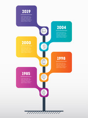 Vertical Timeline infographics. Business concept with 5 processes, options, parts or steps. The development and growth of the business. Time line of tendencies and trends graph.