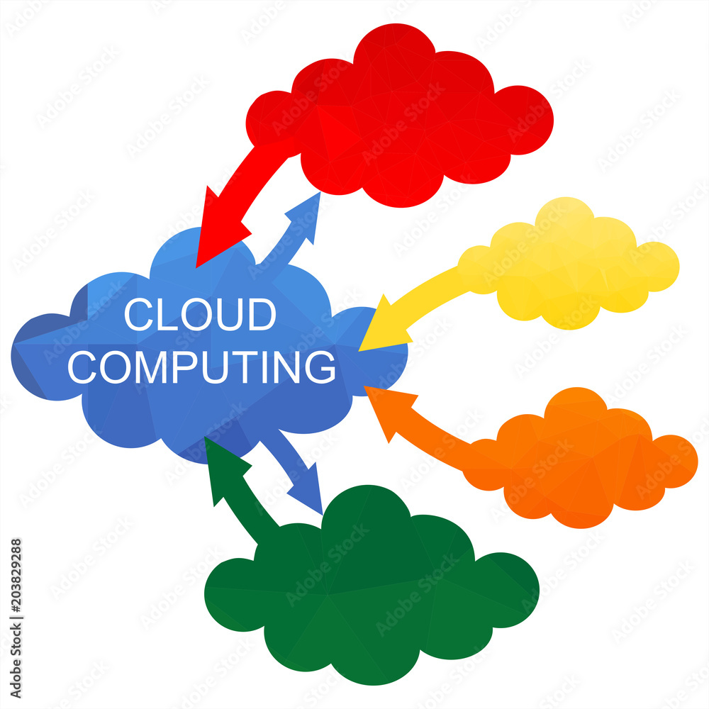 Aufkleber cloud computing design concept with polygon. technology background. vector graphic illustration.