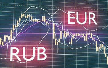 Forex candlestick pattern. Trading chart concept. Financial market chart. Currency pair. Acronym RUB - Ruble currency. Acronym EUR - European Union currency. 3D rendering