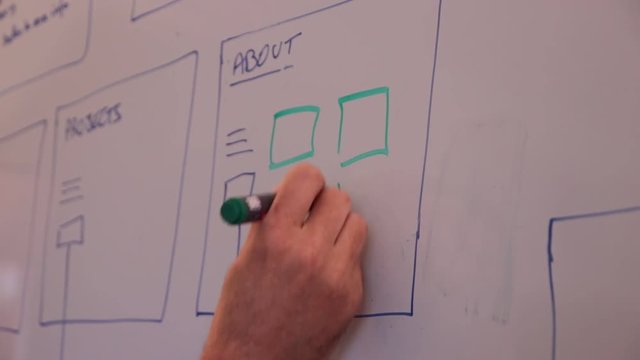 Whiteboard website diagram using green pen