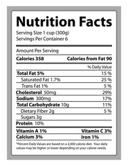 Nutrition Facts Paper and Info Vector Illustration