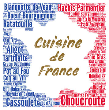 Cuisine of France word cloud