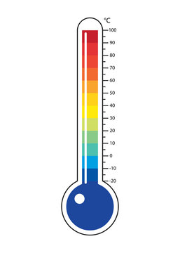 Thermometers icon with different zones. Clipart image isolated on white background