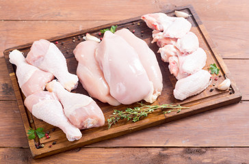 Raw chicken meat