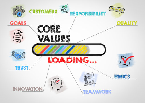 Core Values Concept. Chart With Keywords And Icons On Gray Background