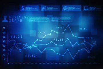 2d rendering Stock market online business concept. business Graph 